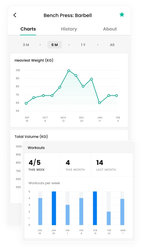 Function section screenshots